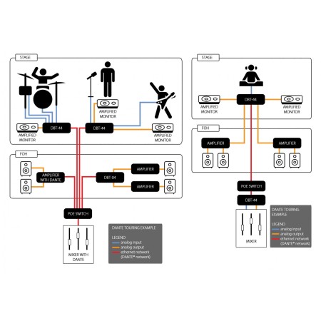 danteseriestouring_graphical_example_02.jpg