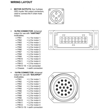 rico-v8-mk2-wiring-layout.jpg