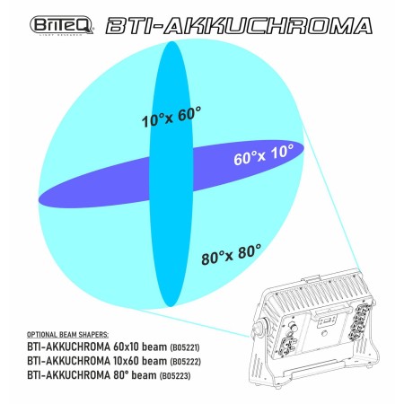 bti-akkuchroma---beamshapers.jpg