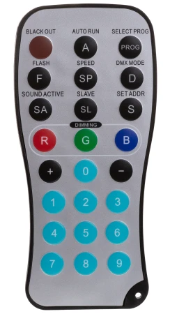 c779f6f8dcb98dbf747ec5963e123e0f
