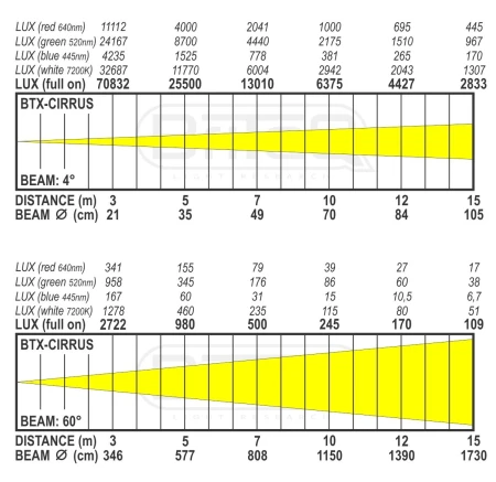 486e4dd1aa11591fd59f7a5acb3982c9