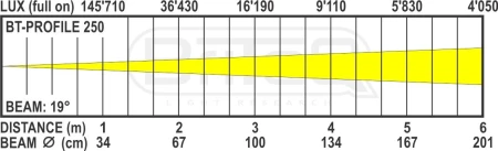 a5b5f9a762edb42c0c16053c099fcea7
