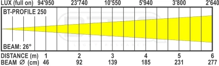 f2501cac7412cd4747cb6ff646fe6927