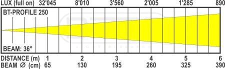 5d25c9158c2cac37ea683df83d5706f9